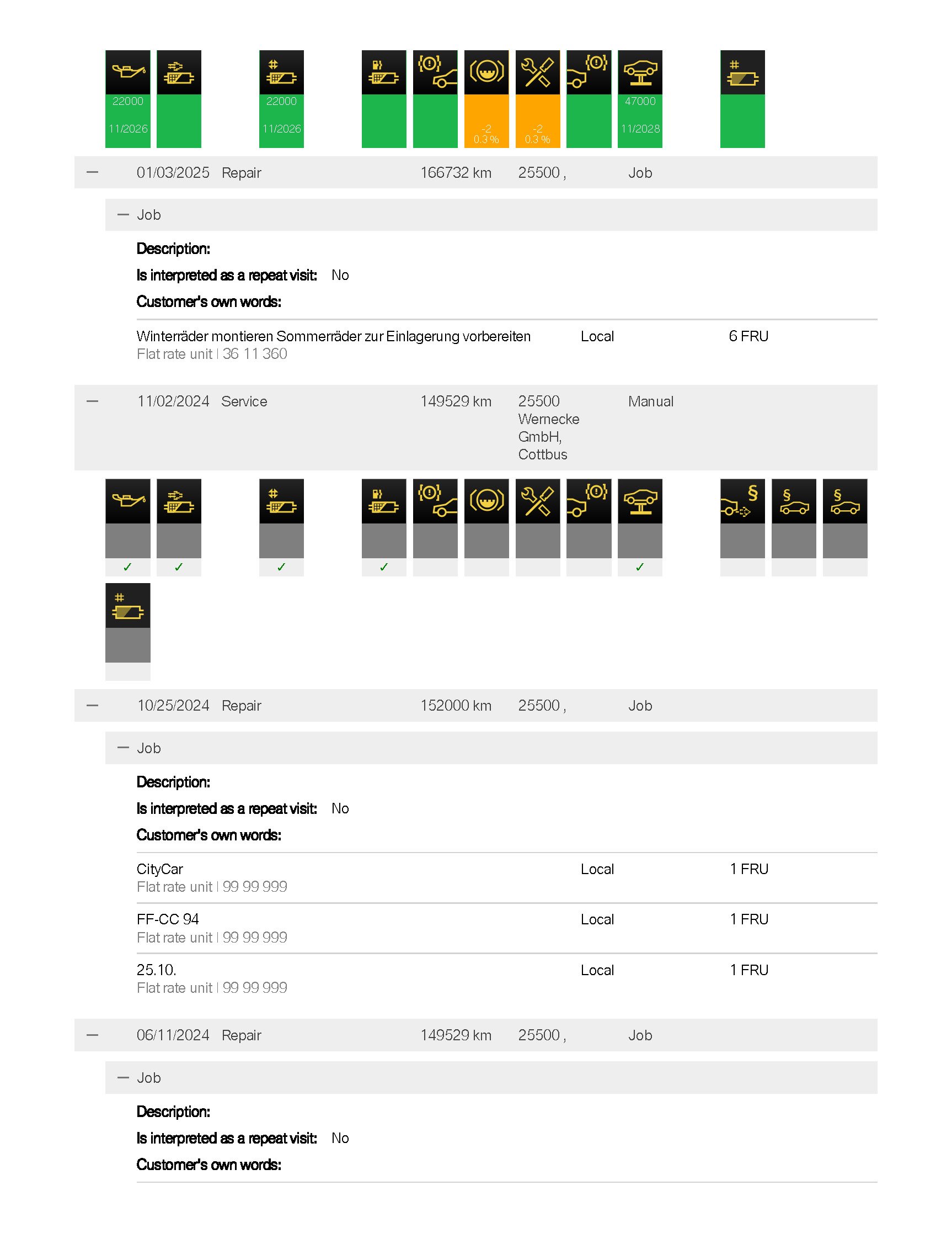 Example report 1