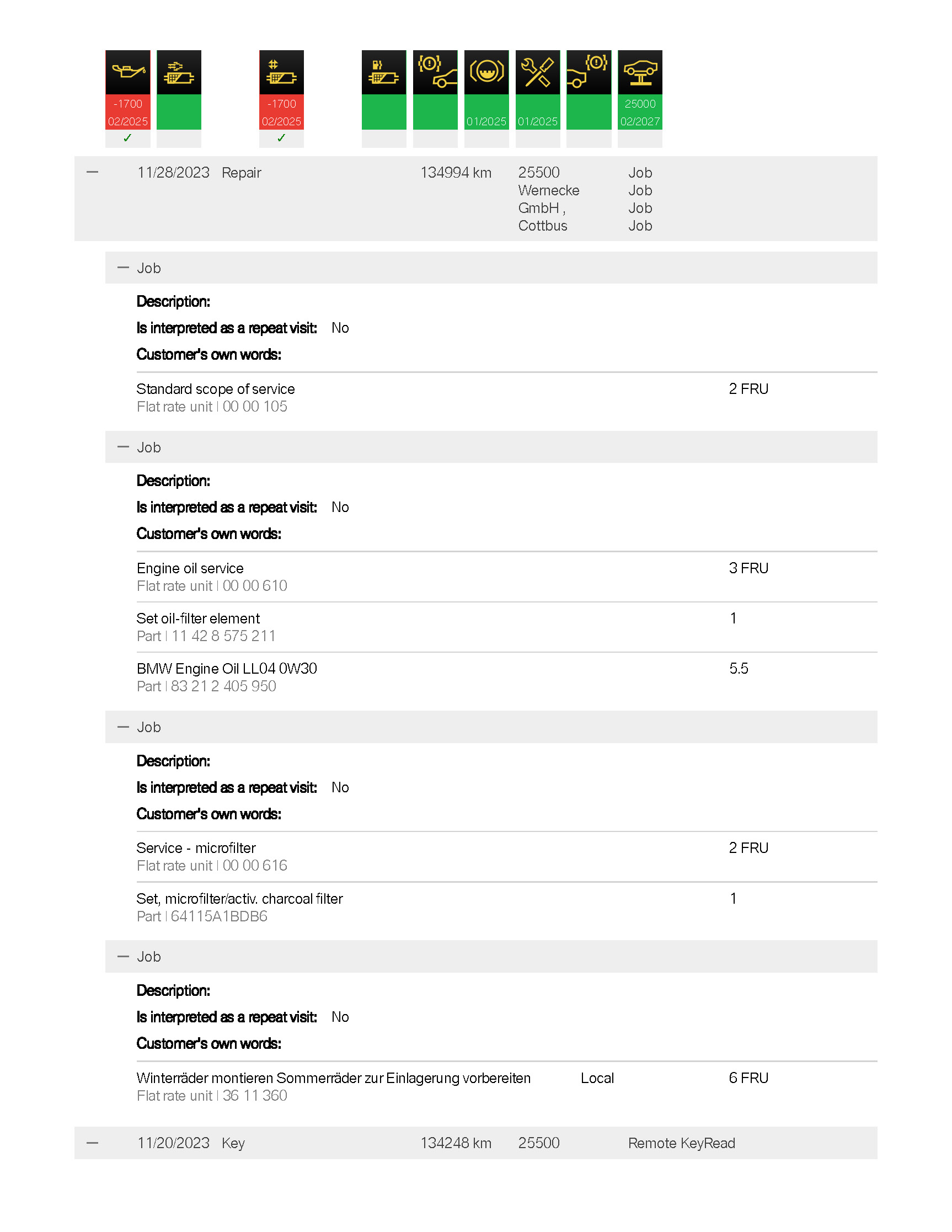 Example report 1