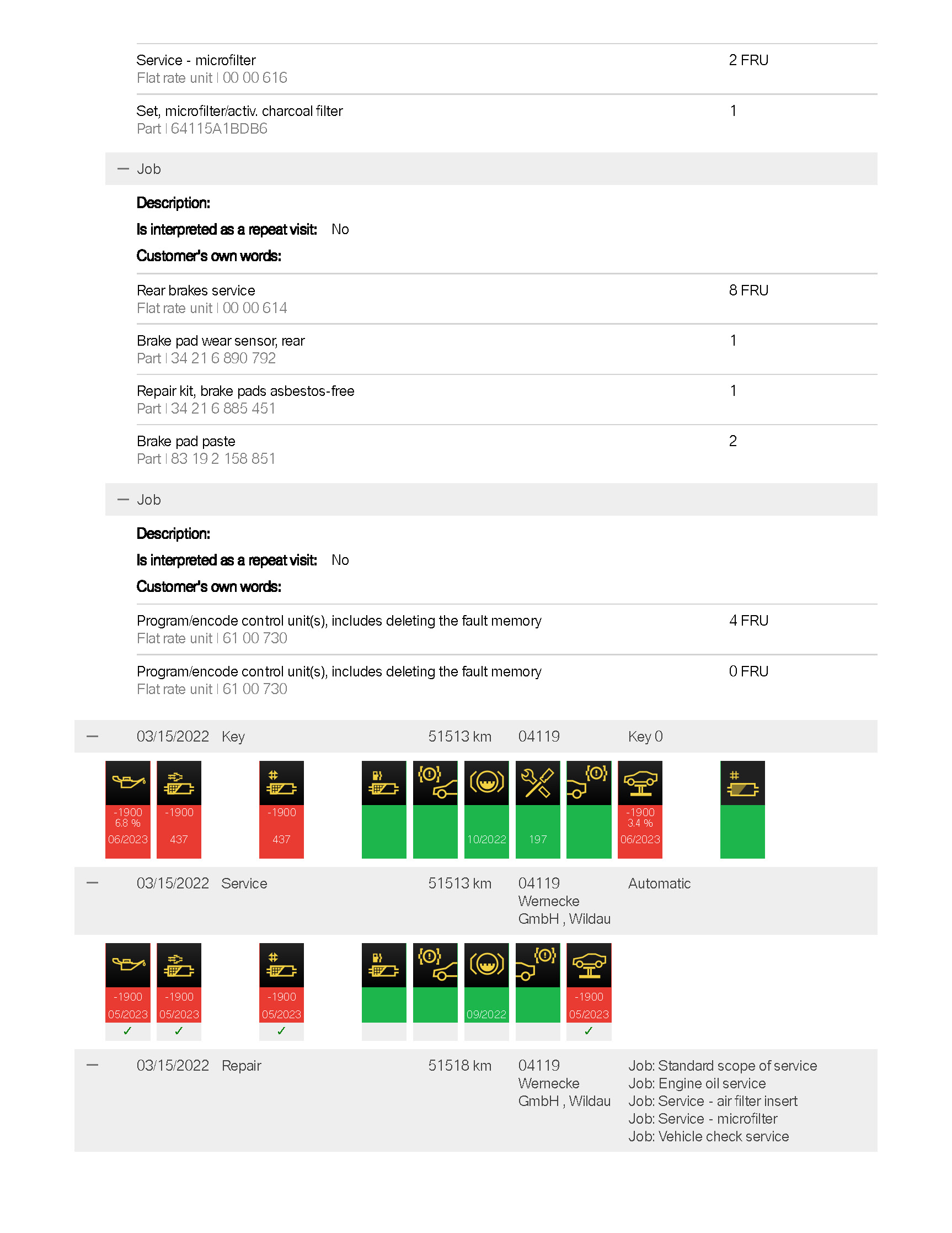 Example report 1