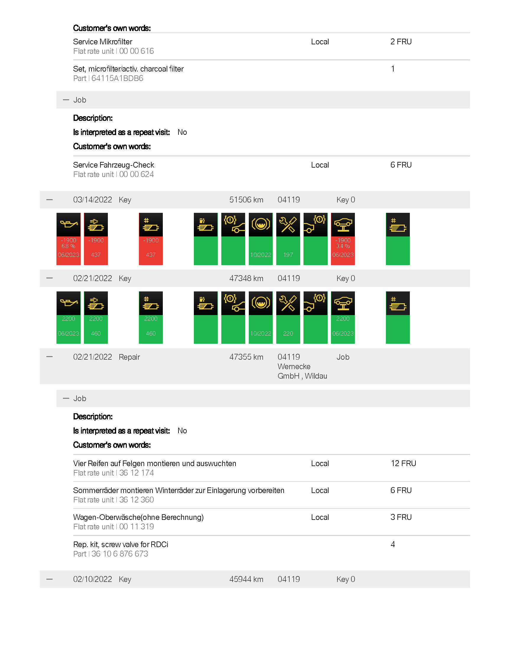Example report 1