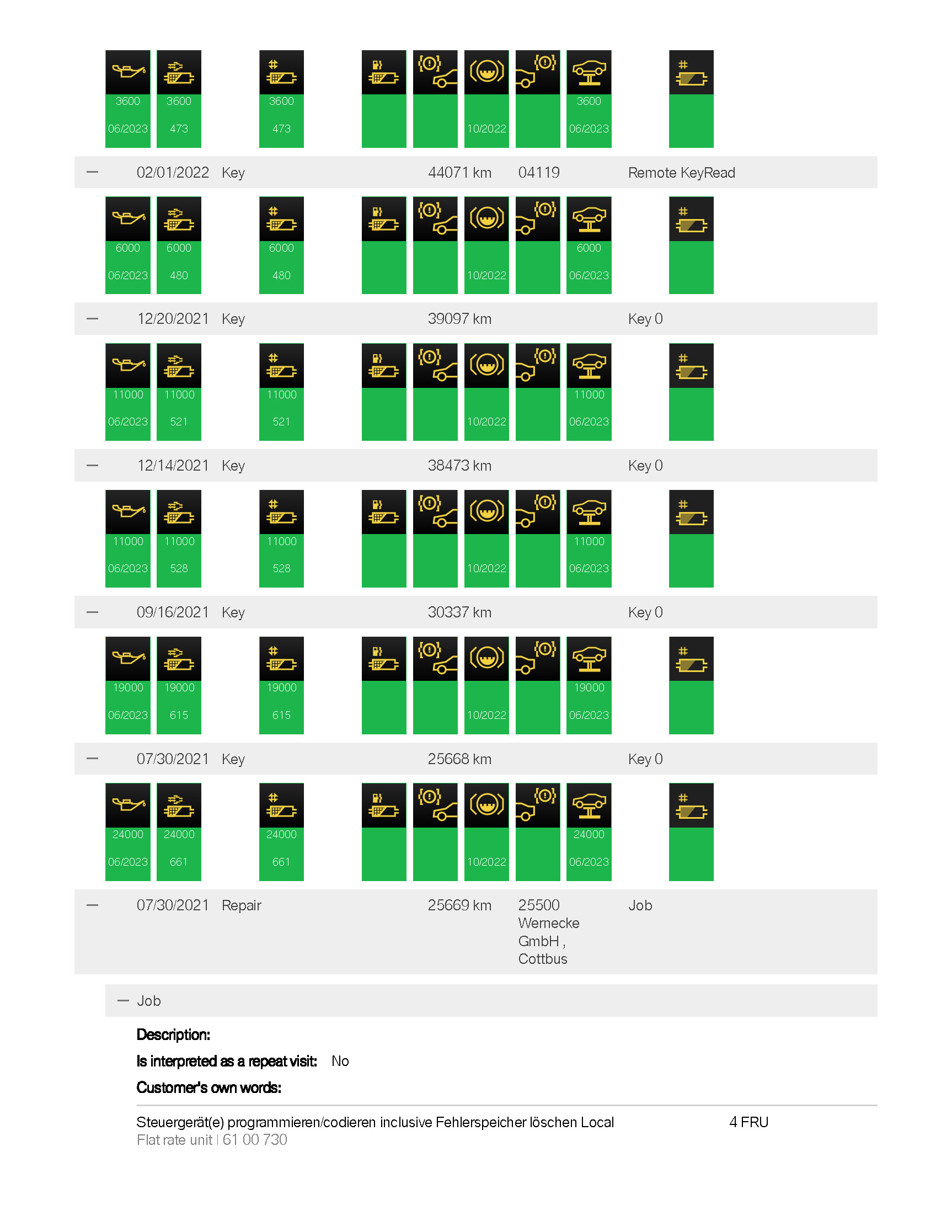 Example report 1